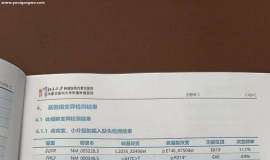 5年奥希还是复发了，伴有恶性胸水该怎么办