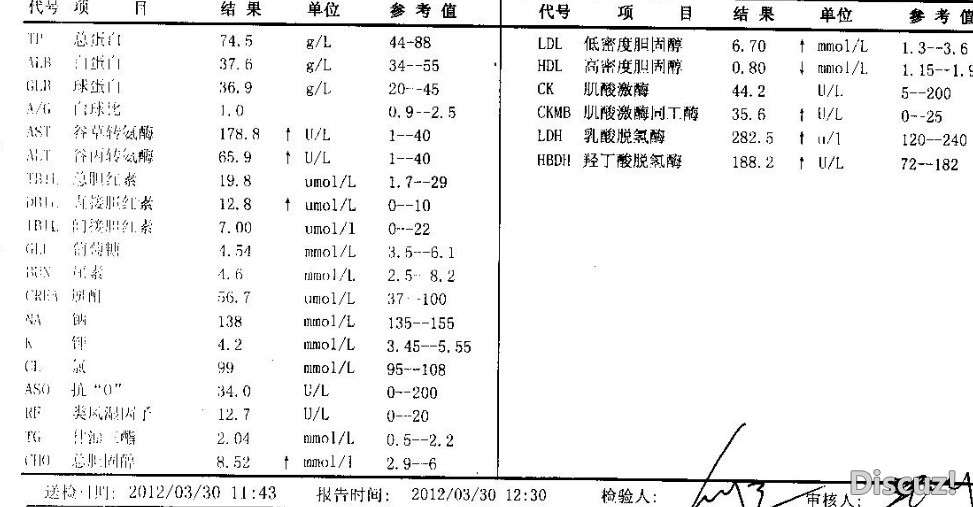 3月30血液指标