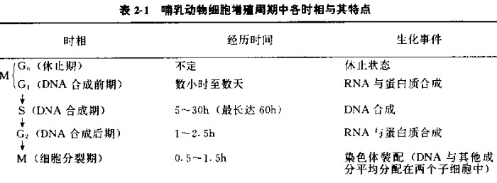 QQ截图20130521215510.jpg